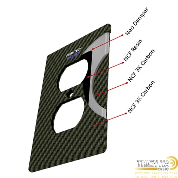 Nắp Che Furutech 105 D NCF - Ảnh 2