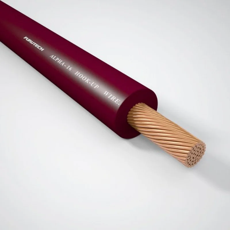 Dây Furutech DIY Ampli Alpha 18/ Mét