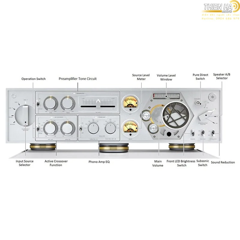 Ampli HiFi Rose RA180 - Ảnh 2