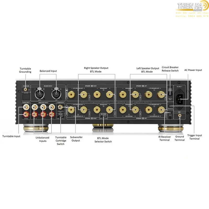 Ampli HiFi Rose RA180 - Ảnh 3