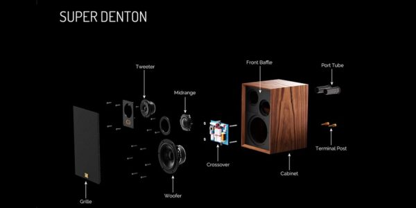 Loa Wharfedale Super Denton (Liên hệ) - Hình ảnh 6